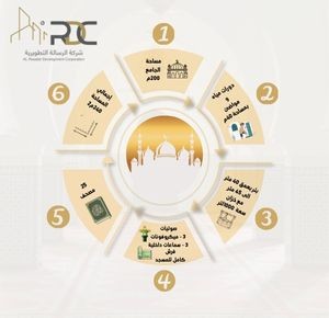 بناء جامع مع بئر في مصر - بمساحة 240م2